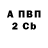 А ПВП СК КРИС Serg Kochetov